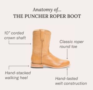STETSON PUNCHER ROPER BOOT 0751 - Image 3